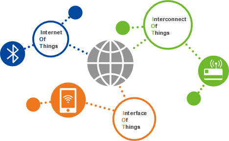 more easy interface ./image/uploads/2023/05/more-easy-interface.png